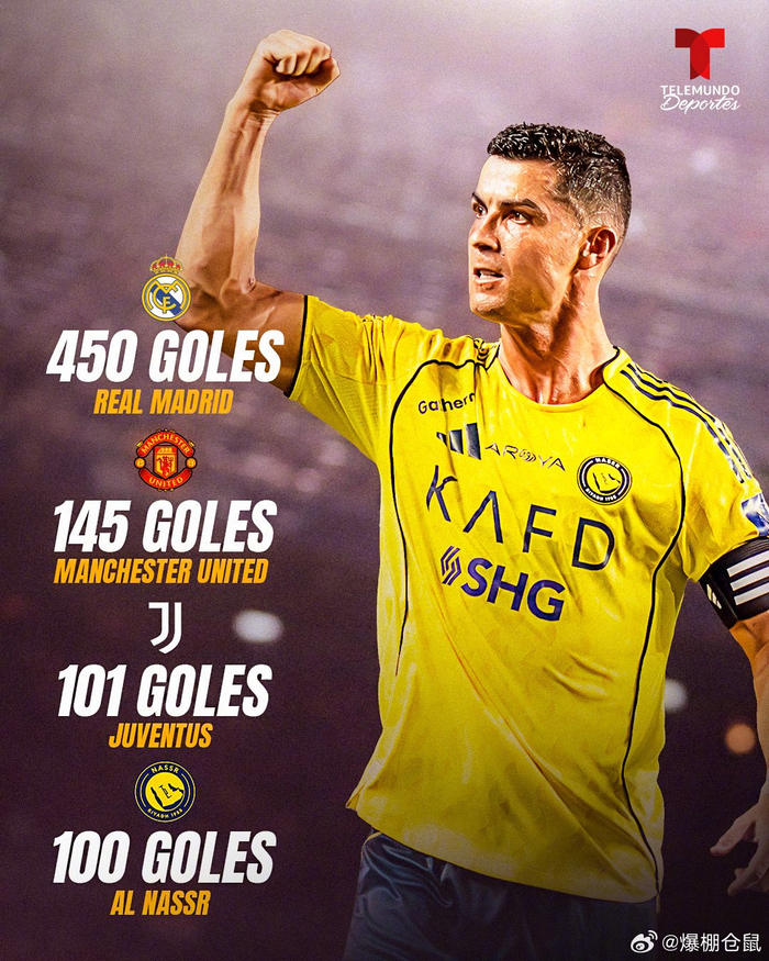 九游包含C罗连续五场比赛得分超过大胜，拜仁挑战极限！的词条