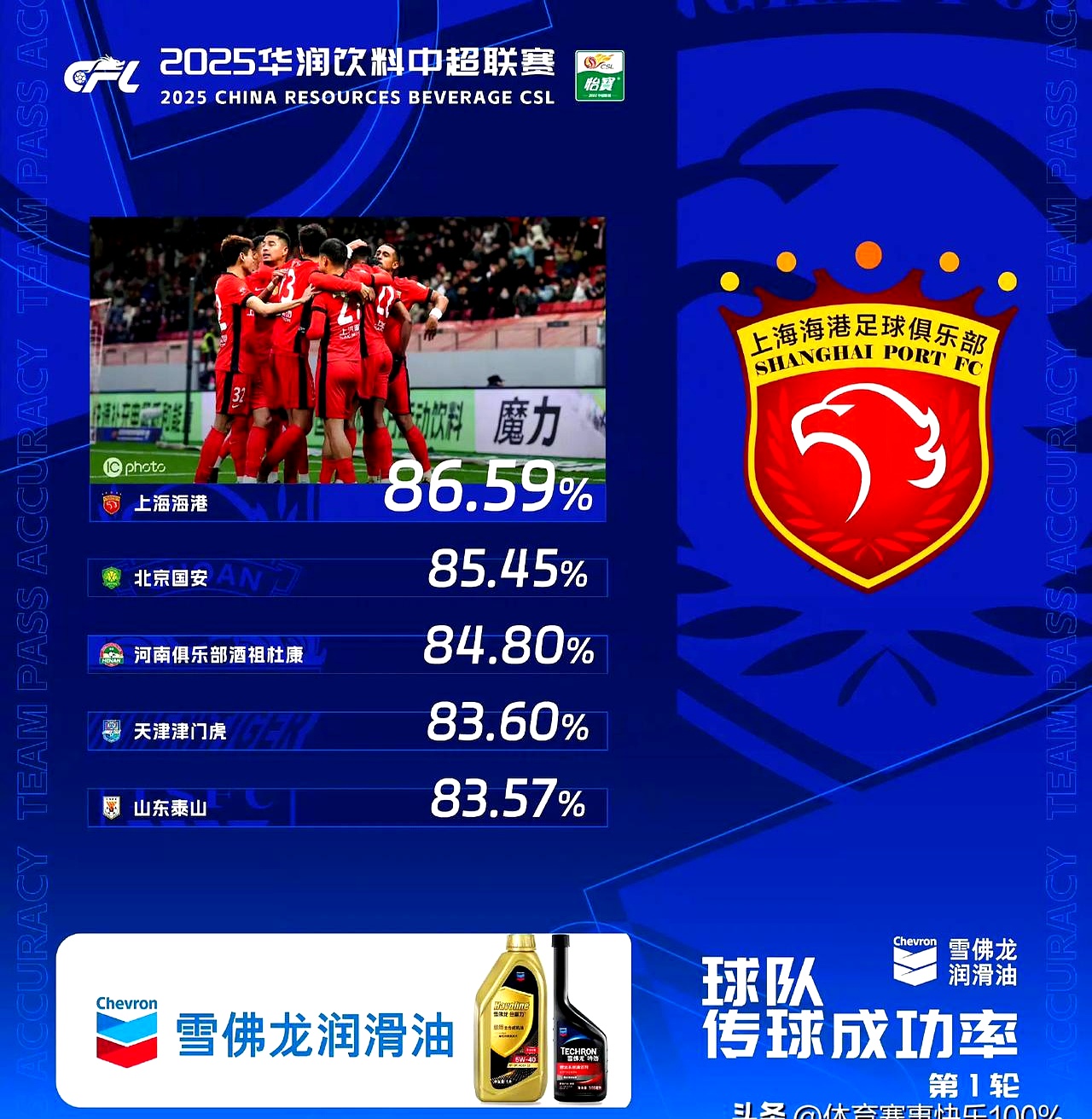 jiuyou赛地聚焦:中超关键时刻热度飙升,葡萄牙体育防线松动,质疑声仍在,细节决定成败的简单介绍